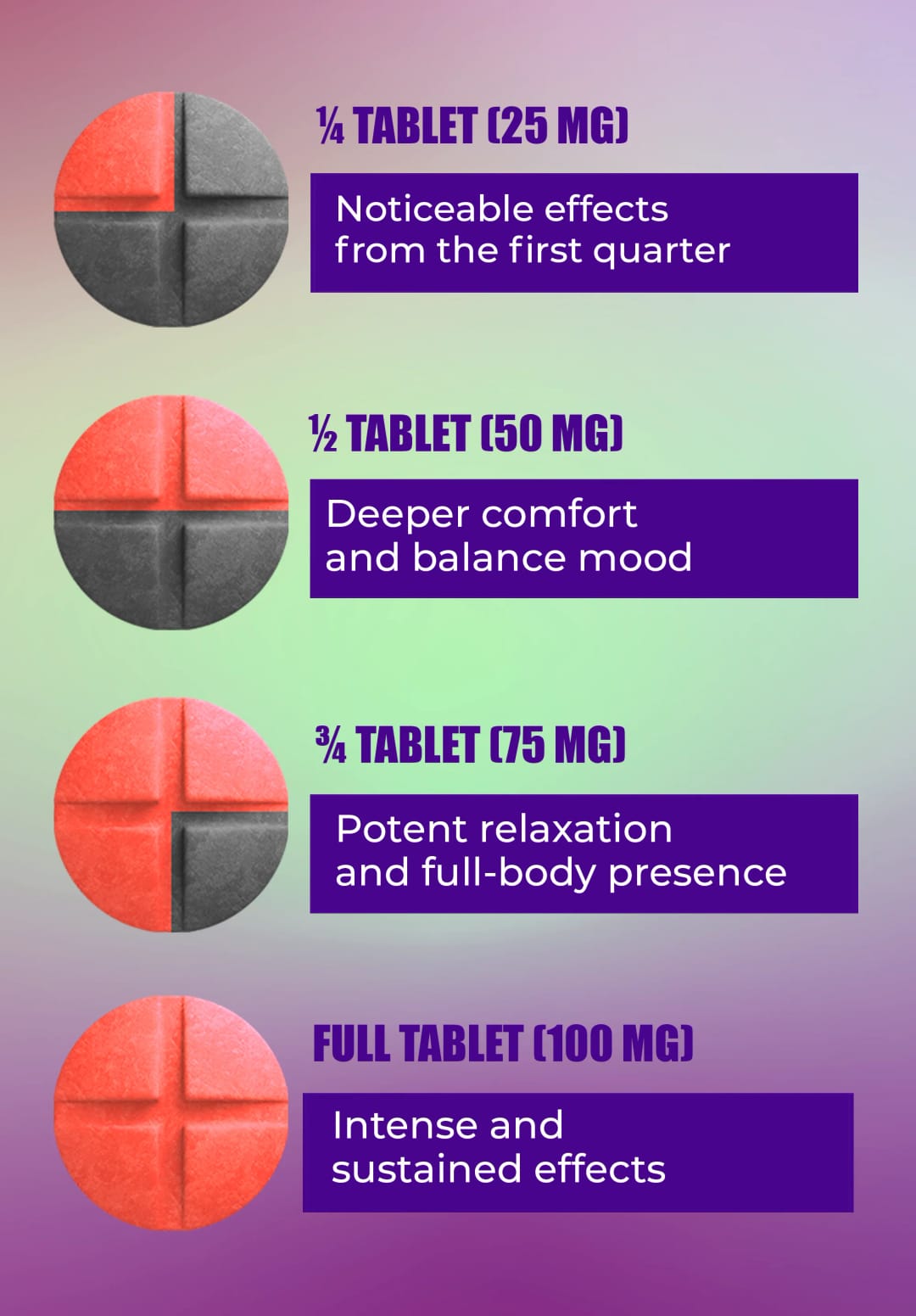 Dozo PERKS 7-OH Jar – image 4
