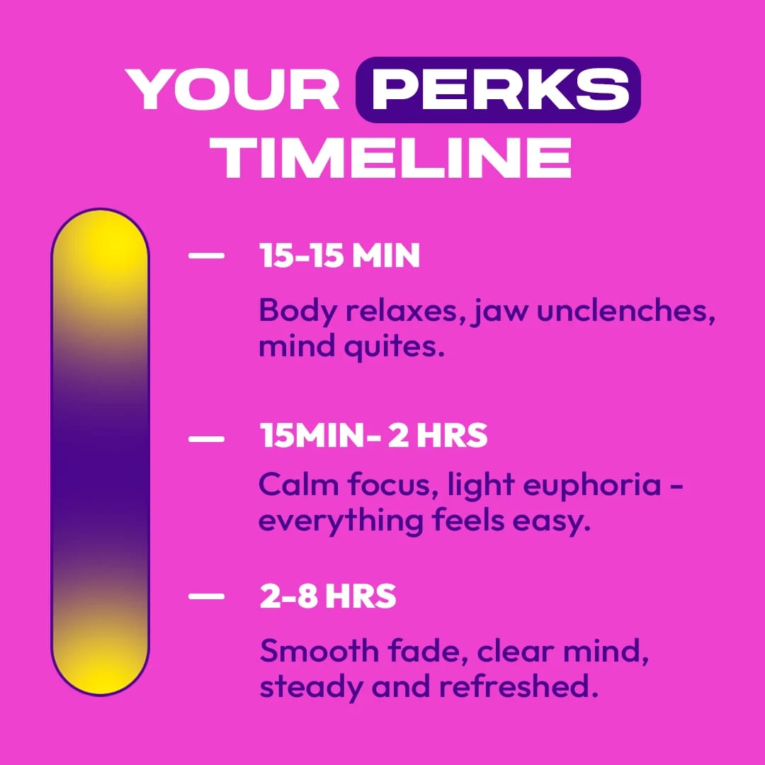 Dozo PERKS 7-OH — New Flavors – image 2