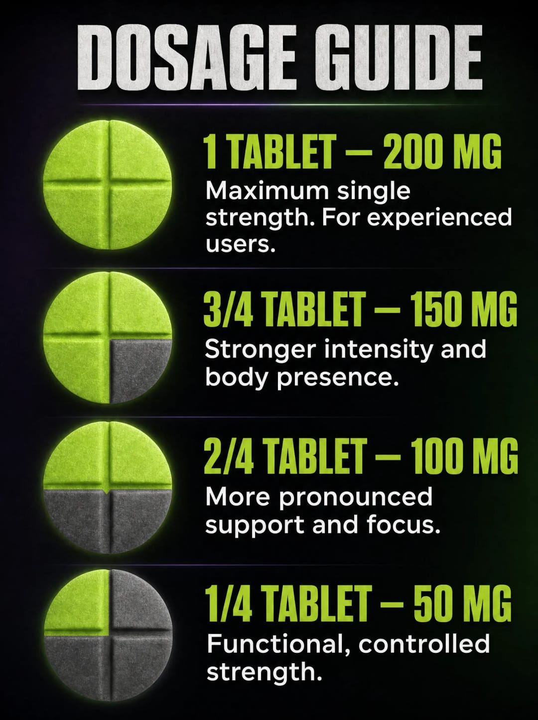 Dozo PERKS 7-OH + MG-X – image 4