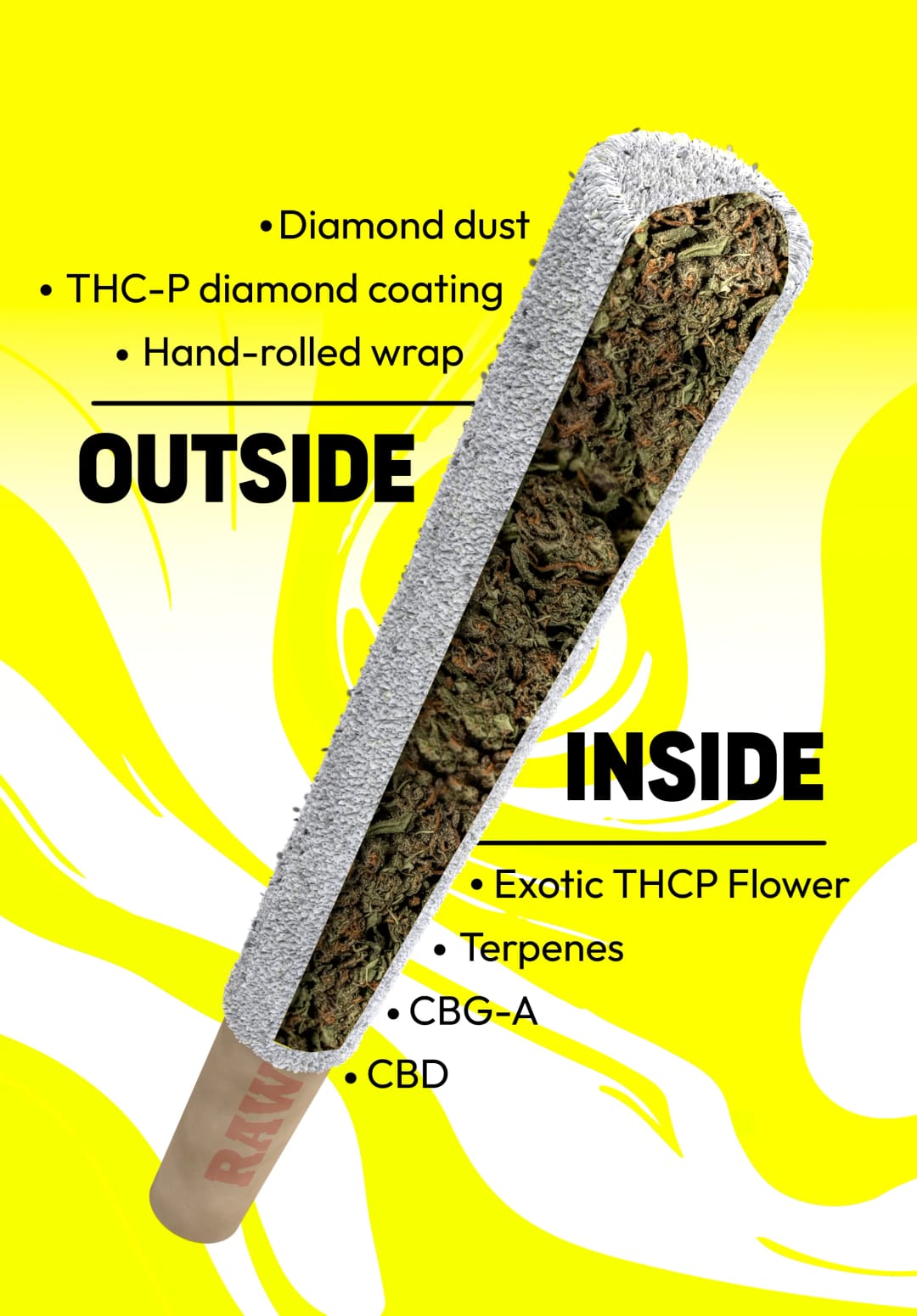 Dozo Frostiez THCP Diamond Rolls | 5ct – image 4