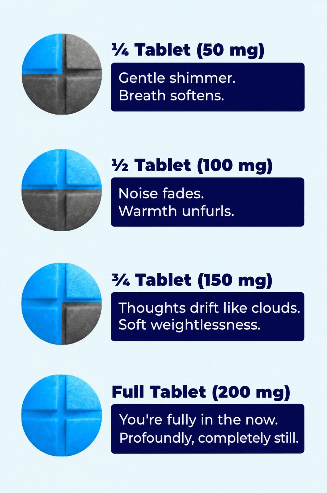 Proxie 7-Hydroxy + Mgm | 1ct - 200 mg pouch – image 3