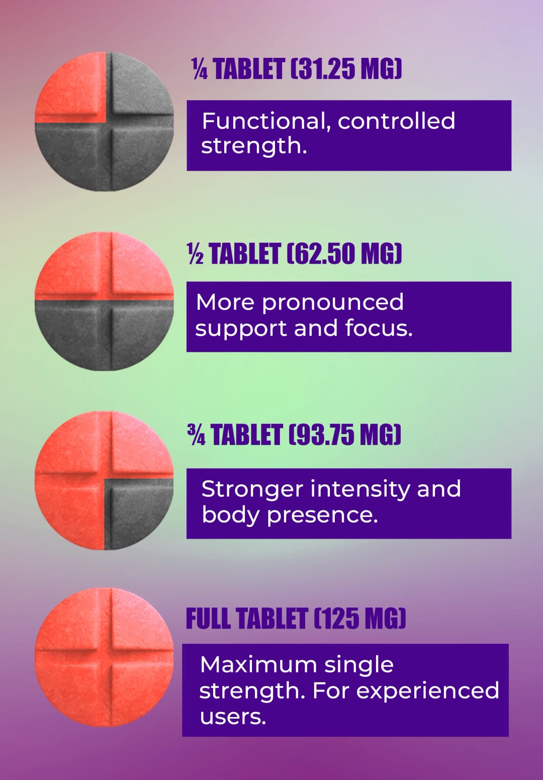 Dozo PERKS MG-X – image 3