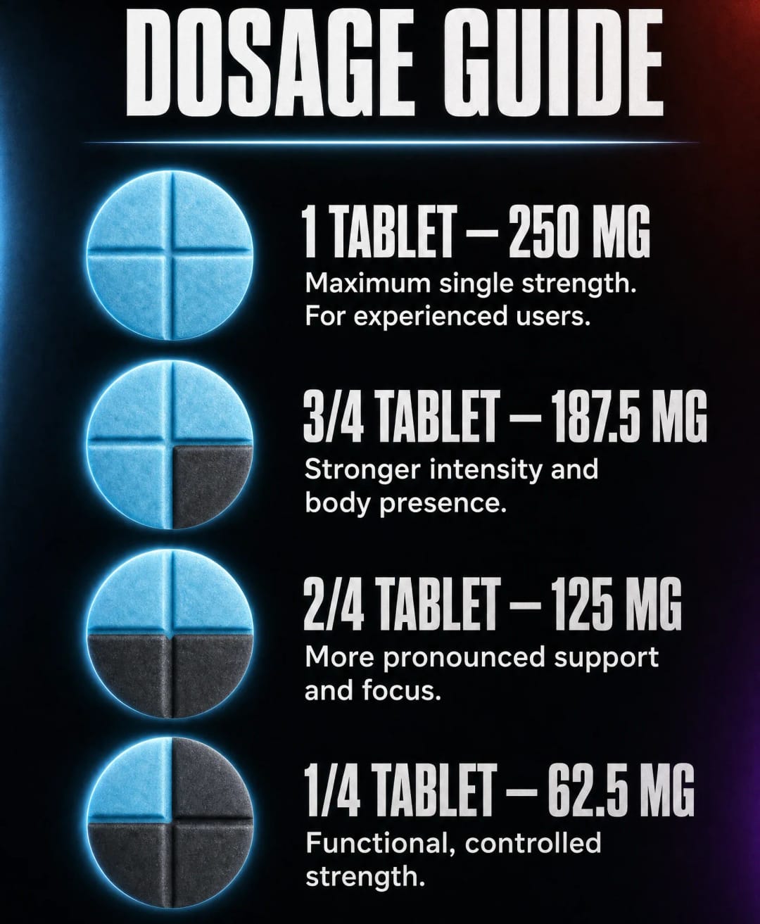 Dozo PERKS 7-OH High Potency – image 4