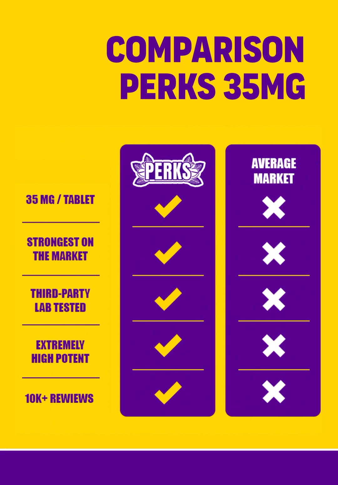 Dozo PERKS 7-OH Single – image 7
