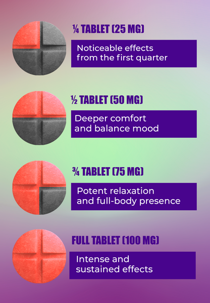 10ct 100mg Dozo PERKS 7-HYDROXYMITRAGYNINE | 1,000 mg bottle