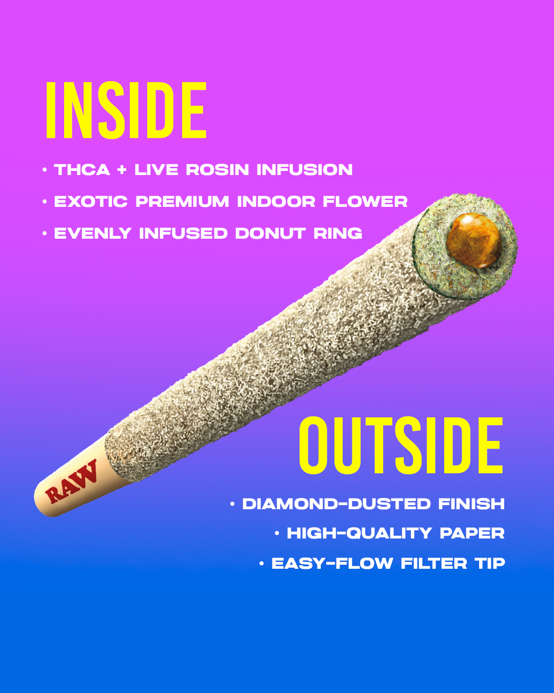 Dozo Diamond Donut Rolls THC-A  1ct | Live-Rosin Infused $20