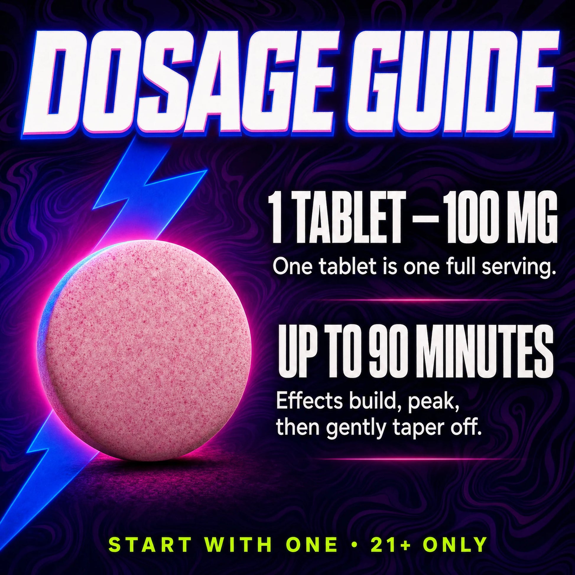 Dosage guide - 1 tablet 100mg is one full serving, up to 90 minutes