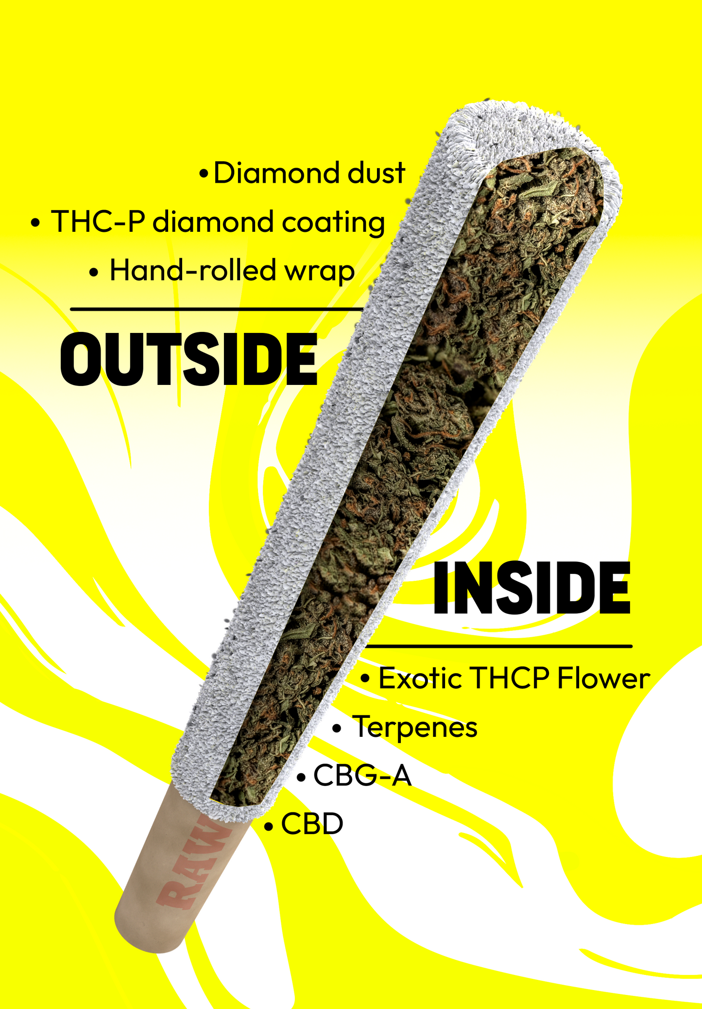 Dozo Frostiez THCP Diamond Rolls | 5ct