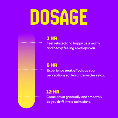20k D9 Smasher - 1000mg/gummy