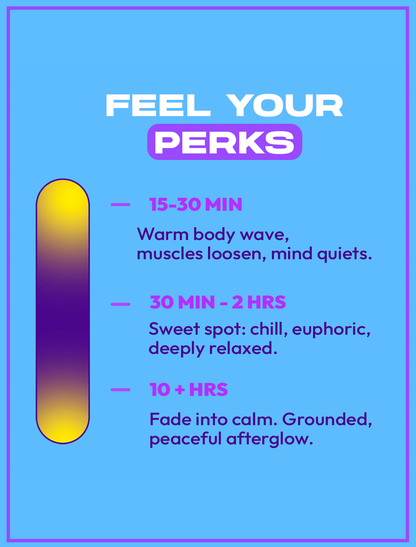 Dozo PERKS  7-OH | 4ct (400mg per pack)