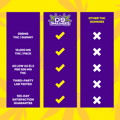 D9 Smasher - New Flavors