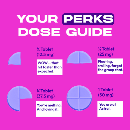 4ct 50mg Dozo PERKS 7-HYDROXYMITRAGYNINE | NEW FLAVORS