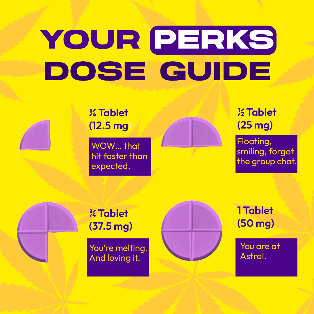 4ct 50mg Dozo PERKS 7-HYDROXYMITRAGYNINE | GRAPE (EUPHORIA BLEND)