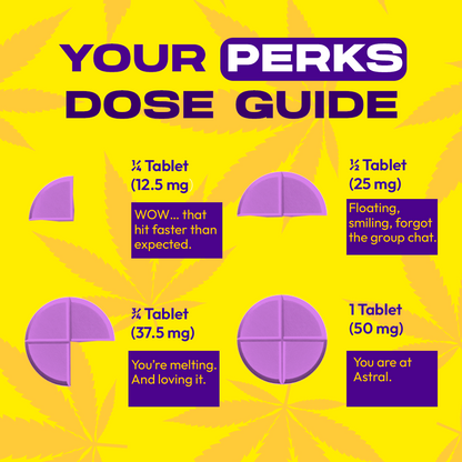 4ct 50mg Dozo PERKS 7-HYDROXYMITRAGYNINE | GRAPE (EUPHORIA BLEND)