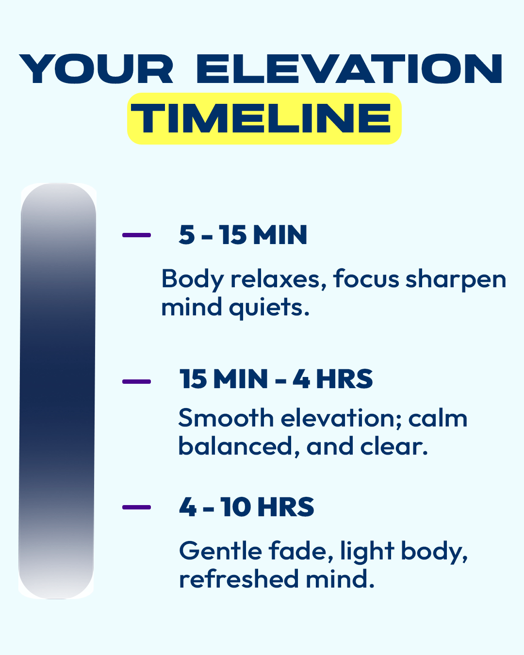 2ct 100mg Proxie Bars 7-HYDROXYMITRAGYNINE | 200mg per PACK