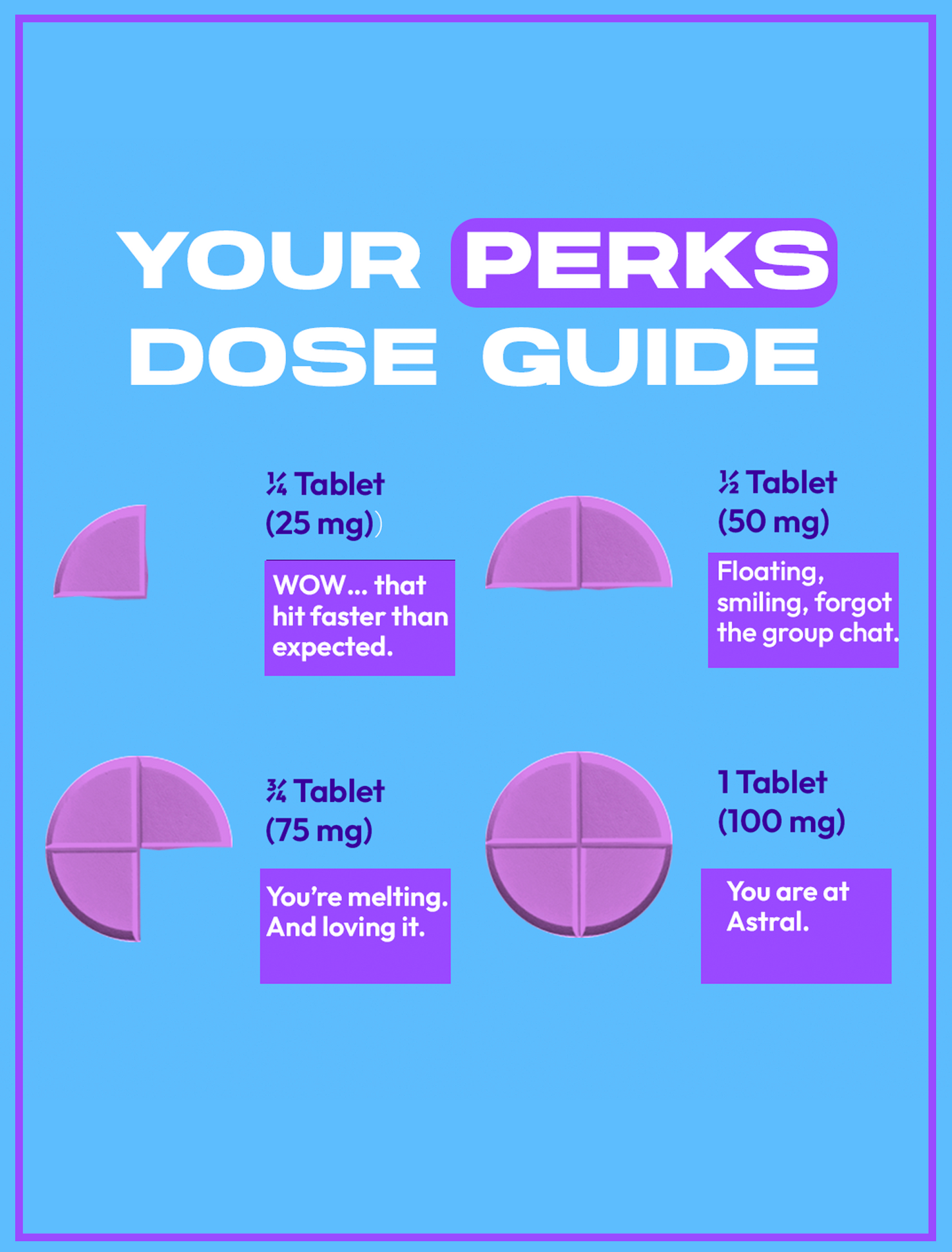 Dozo PERKS  7-OH | 4ct (400mg per pack)