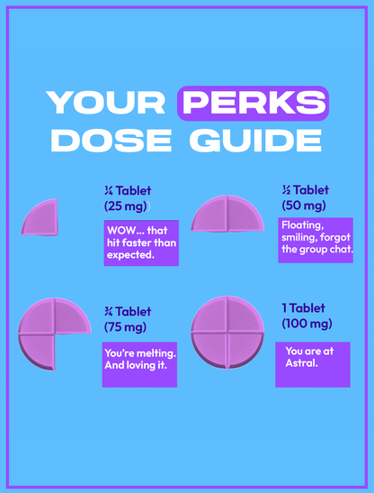 Dozo PERKS  7-OH | 4ct (400mg per pack)
