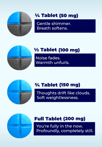 Proxie 7-Hydroxy + Mgm | 5ct - 1,000 mg bottle