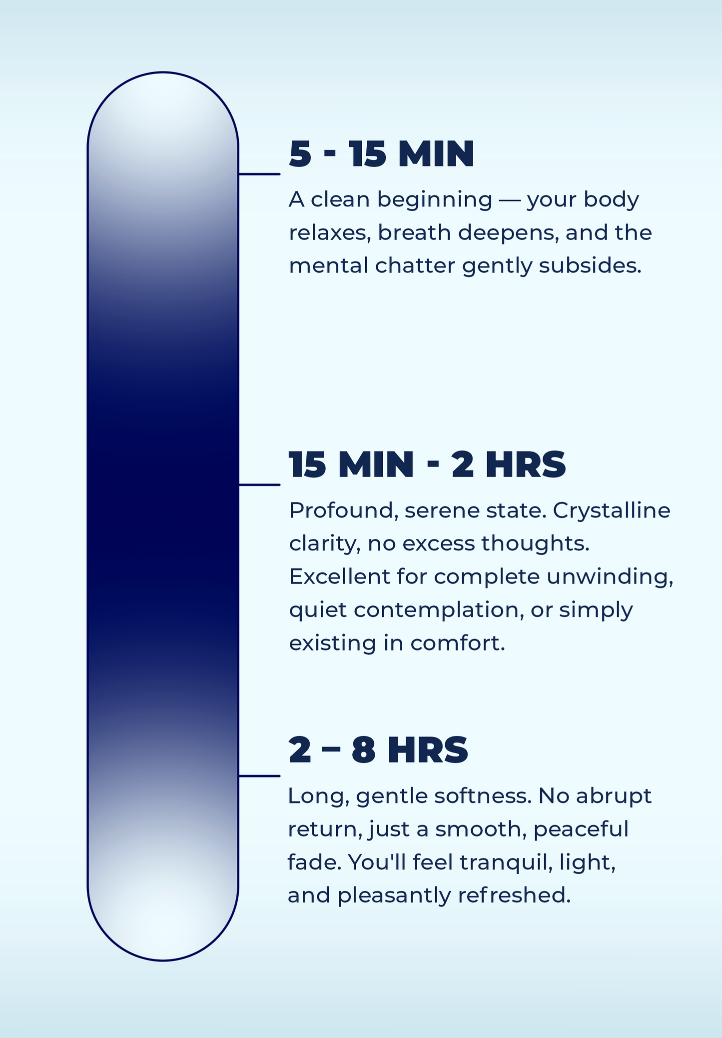Proxie 7-OH | 1ct - 40 mg Tablet