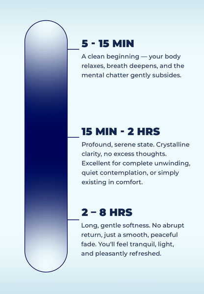 Proxie 7-OH | 1ct - 40 mg Tablet