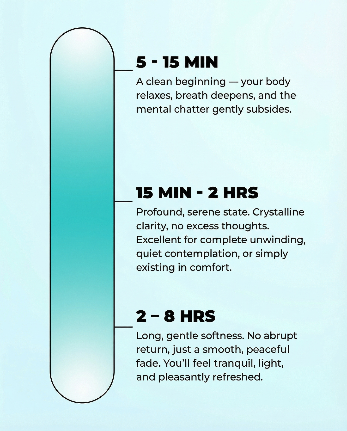 Proxie 7-Hydroxy + Mgm | 5ct - 1,000 mg bottle