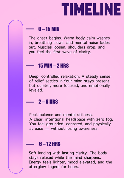 Dozo PERKS Pseudo| 4ct (400mg per pack)