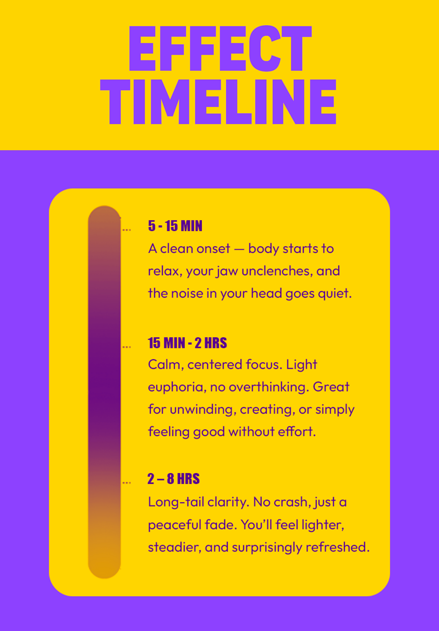 Dozo PERKS 7-OH | 1ct | 35mg